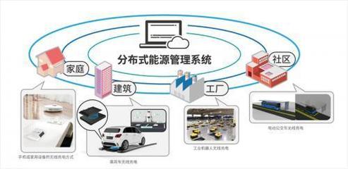 當無線充電遇上區塊鏈 物聯網技術服務的革命性融合