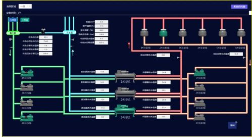 物聯網技術賦能智慧園區新路徑 達實智能峰會探索服務新思路