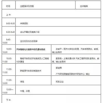 2019中國智能汽車測試測量技術大會 探索前沿技術研發(fā)，驅動產(chǎn)業(yè)創(chuàng)新